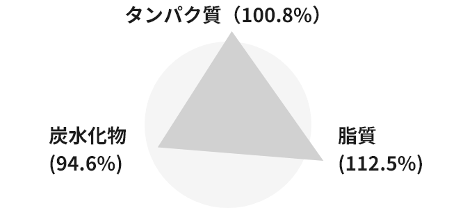 平成24年（2012年）